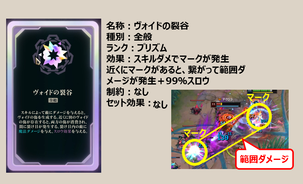 ヴォイドの烈谷