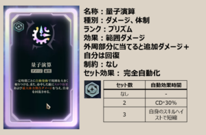 量子演算　ランダムミッドメイヘム