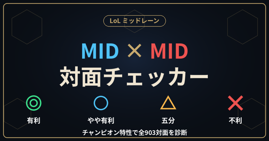 MID対面チェッカー チャンピオン特性で全903対面を診断