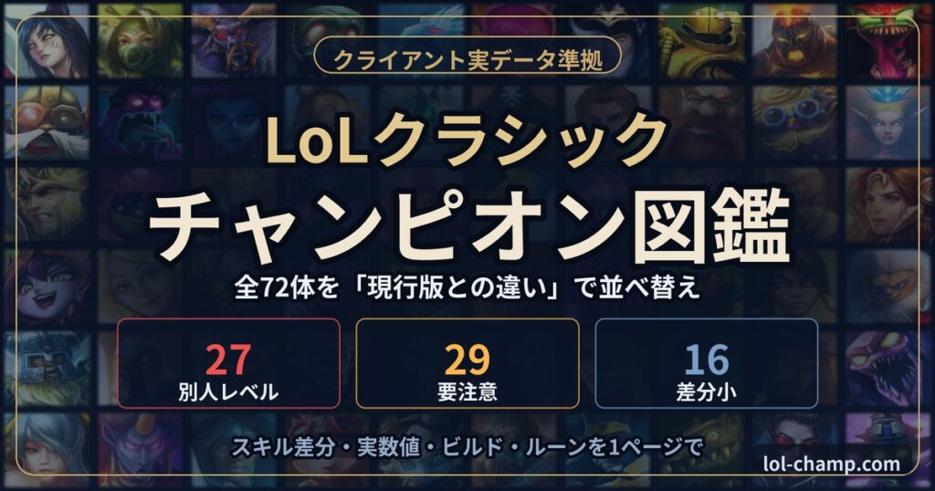 LoLクラシック チャンピオン図鑑 アイキャッチ