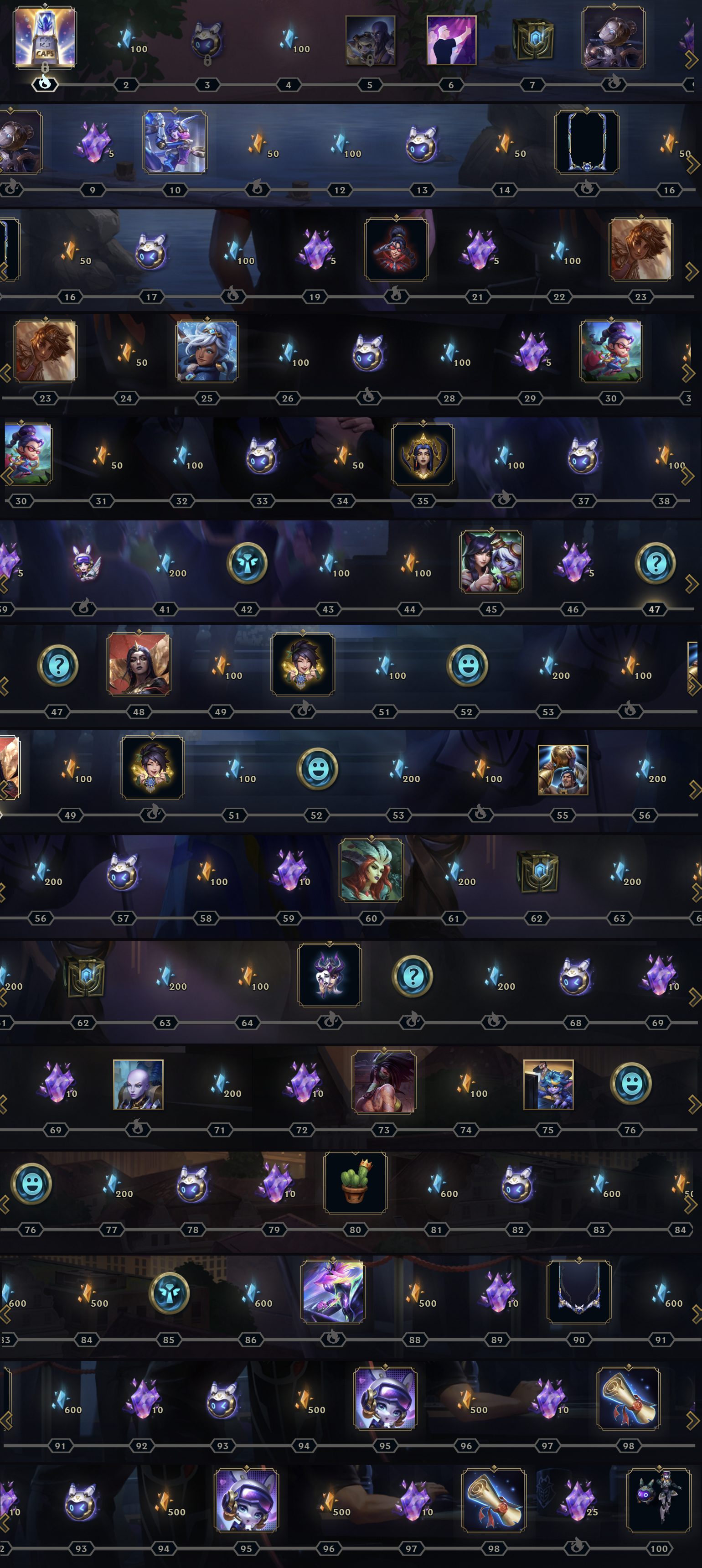 Hall of Legends 2026 バトルパス報酬トラック レベル1〜100のクライアント画面をつなげた一覧画像