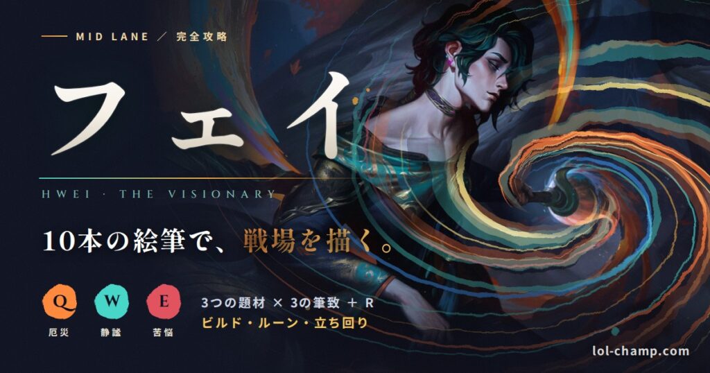 フェイMID攻略のアイキャッチ（10本の絵筆で、戦場を描く。）