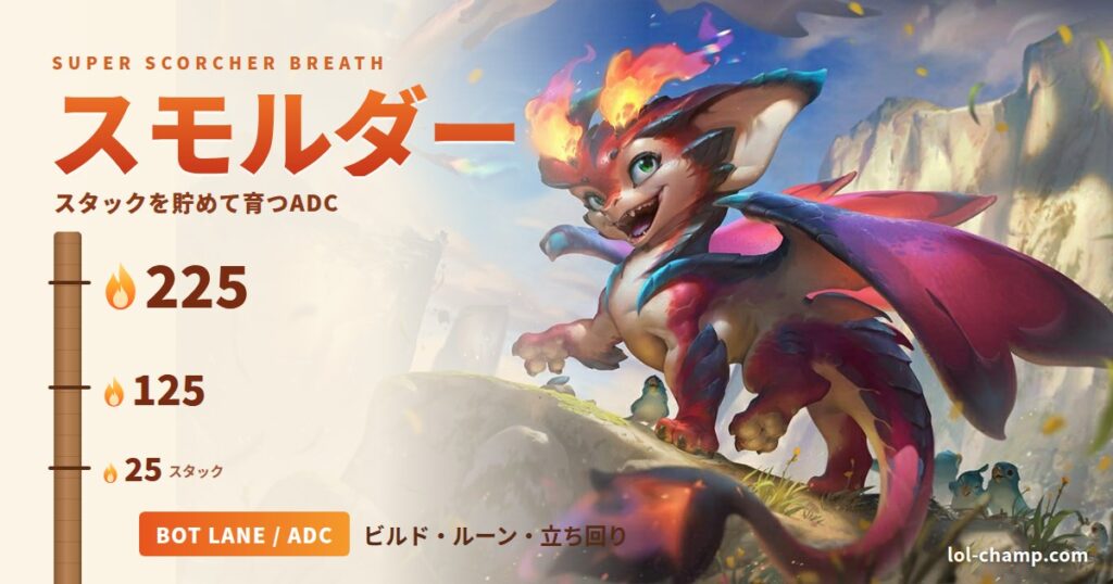 スモルダー 攻略 アイキャッチ