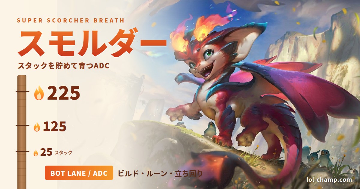スモルダー 攻略 アイキャッチ