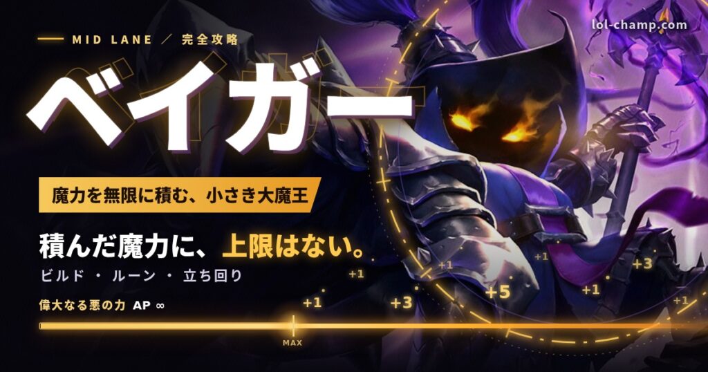 ベイガーMID攻略のアイキャッチ