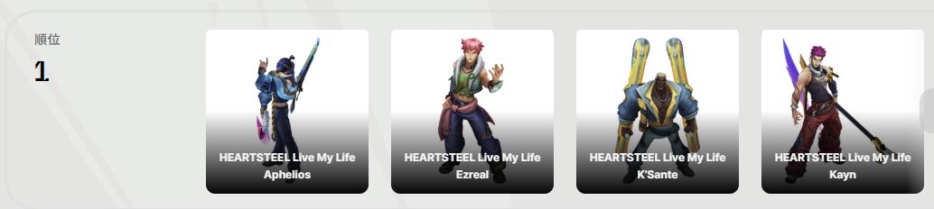 1位の報酬に並ぶHEARTSTEEL Live My Lifeのスキン