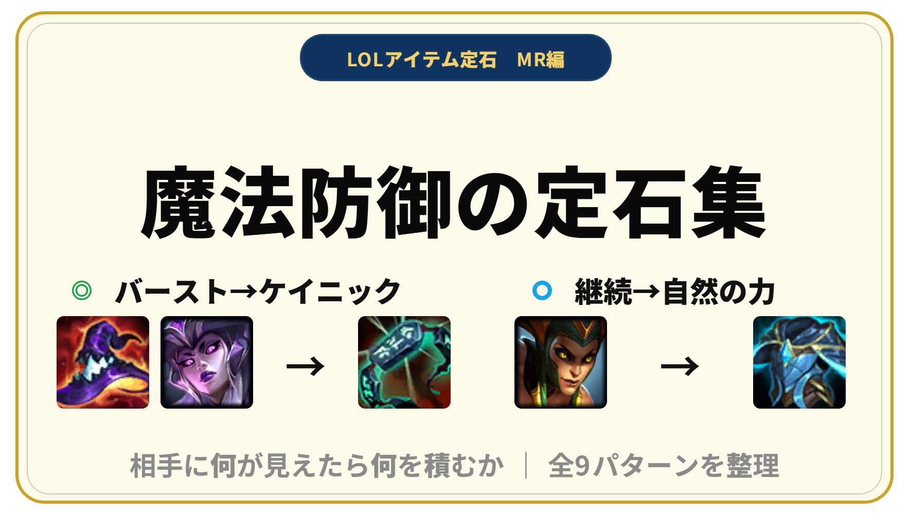 魔法防御の定石集 MR編