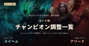 モード別チャンピオン調整一覧（メイヘム・アリーナ）