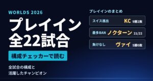 Worlds 2026 プレイイン全22試合を構成チェッカーで振り返る