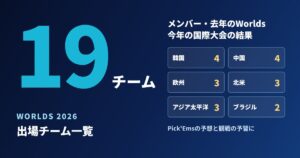 Worlds 2026 出場チーム一覧